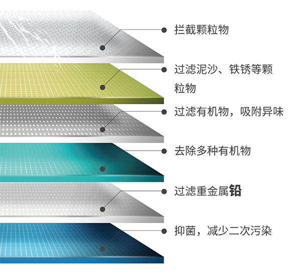 亚美AM8AG·(中国游)官方网站