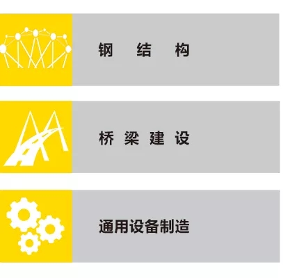 bevictor伟德官网ZX7 250DIII焊机应用行业