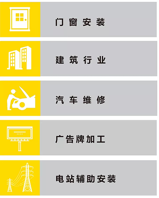 bevictor伟德官网“开拓者”NB 200III焊机应用行业