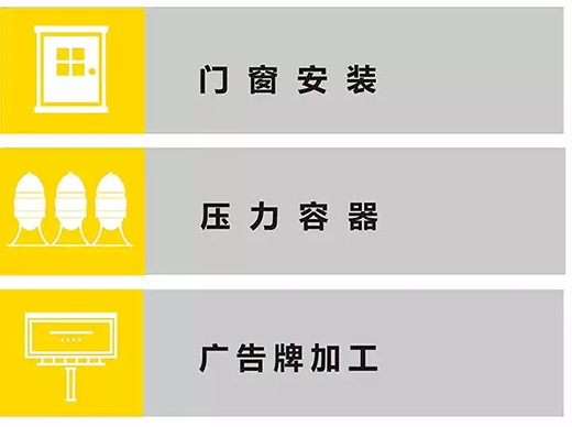 bevictor伟德官网TIG 250III焊机应用行业