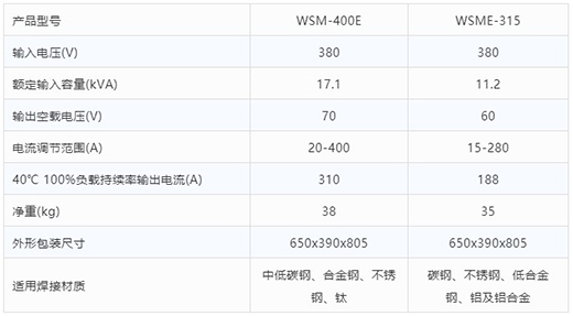 bevictor伟德官网氩弧焊机WSM-400E WSME-315手艺参数